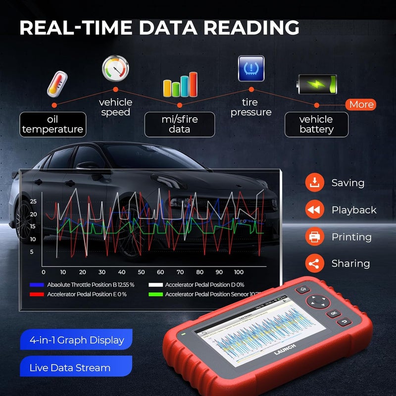 LAUNCH CRP129X Auto Diagnostic Tool OBD2 ABS SRS Engine Gearbox Scanner - Image 5