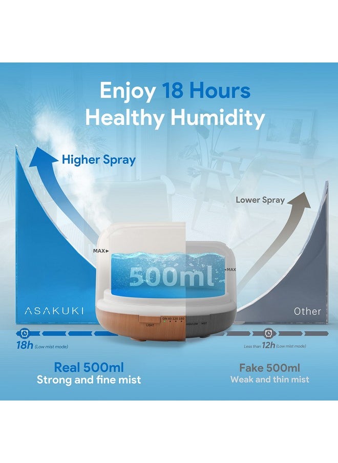 ASAKUKI - 500Ml Premium Essential Oil Diffuser With Remote Control 5 In 1 Ultrasonic Aromatherapy Fragrant Oil Humidifier Vaporizer Timer And Autooff Safety Switch Brown - Image 1
