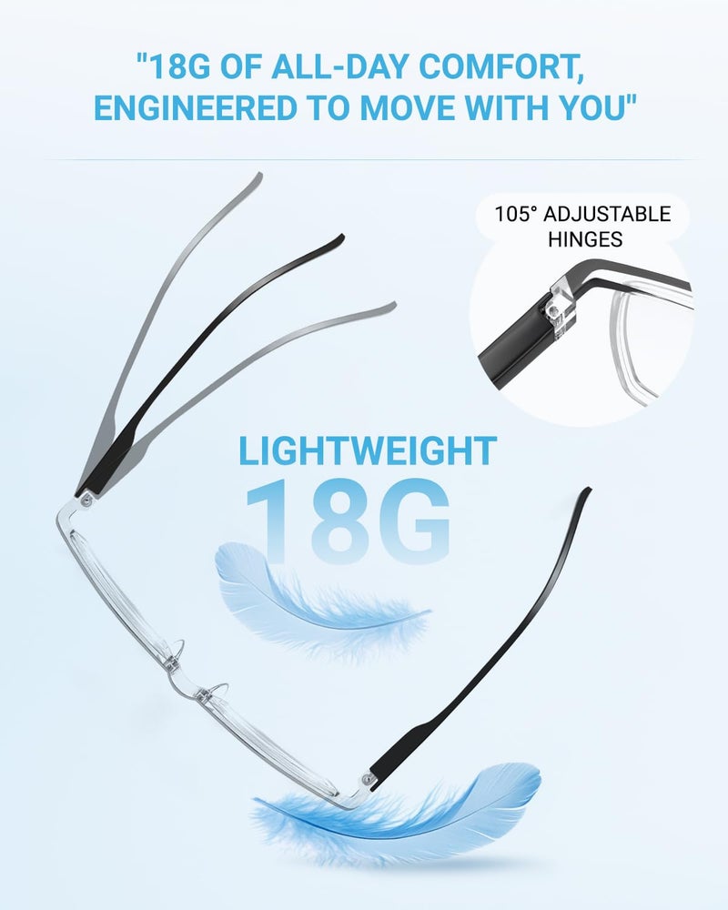 LUFF 4Pcs Anti-Blue-ray Reading Glasses Portable Ultra-Light Readers(2.25X) - Image 4