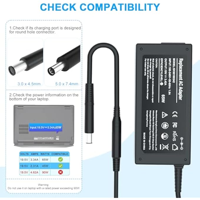 rayihni 65W LAPTOP CHARGER FOR DELL LATITUDE 13 3301 3310 3390 14 3400 3410 3420 3490 15 3500 3510 3520 3590 VOSTRO 13 5301 5390 14 5401 5402 5490 15 3558 3559 - UL LISTED ADAPTER - Image 2