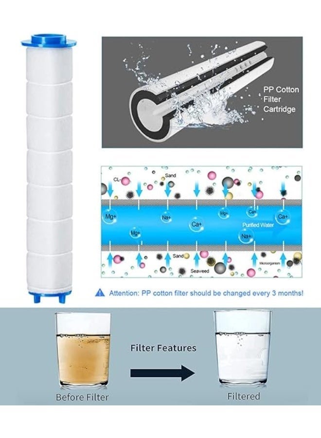 LuckyNov 3 Modes High Pressure Handheld Showerhead, Water Saving Filtered Shower Head with 3 Pcs PP Cotton Filter and Filter Stones - Image 2