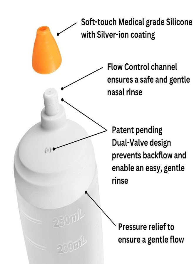 Sanvic Sinus Rinse Bottle - Nasal Wash Irrigation for Nasal Congestion, Sinus and Allergy Relief - Dual Valve Anti-Backflow Design for Easy Rinse Control – All Natural Pre-Mixed buffered Salt Packs - Image 2