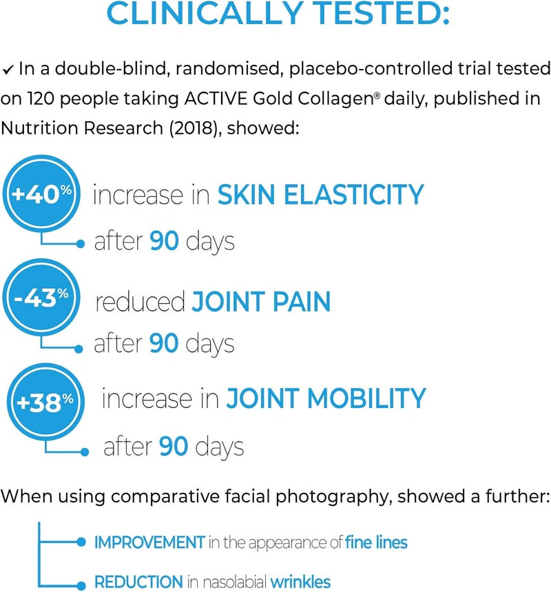 GOLD COLLAGEN® Active 30 Day, Pack of  3 - Image 3