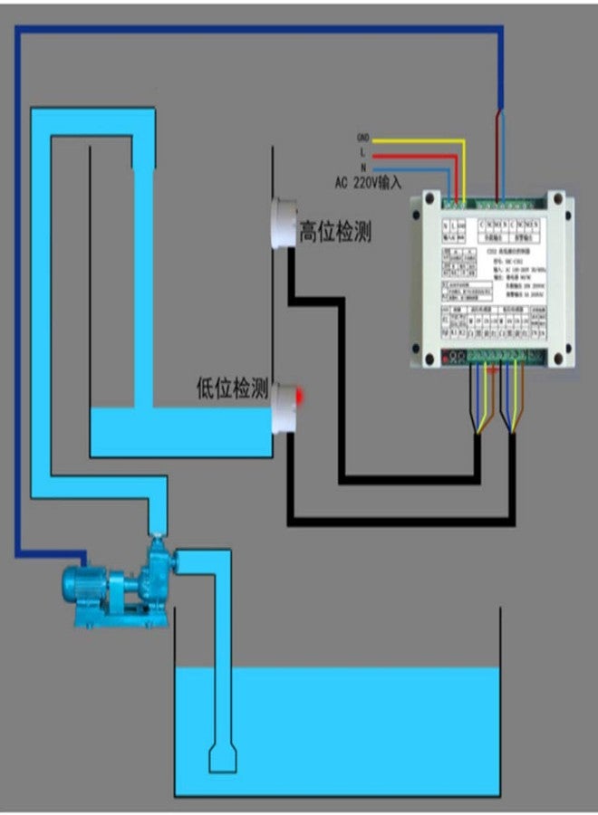 Taidacent Automatic Water Level Controller - Two Non Contact Water Level Sensors, 1 Meter Cable, Fills or Empties Tanks - Image 5