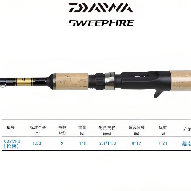 دايوا سنارة صيد 2019 Daiwa Sweepfire 602MFB 1.83m Fishing Rod - Image 3
