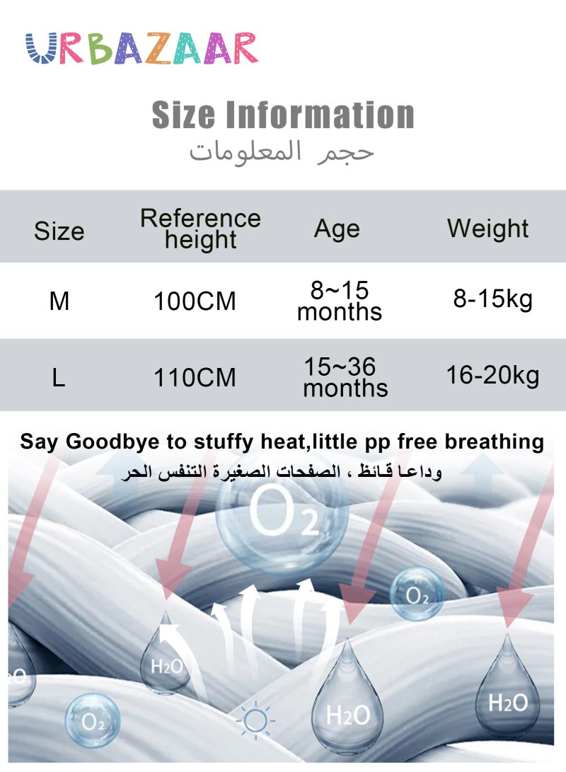 URbazaar Baby Potty Training Underwear for Boys and Girls, 5 Pack Absorbent Training Pants for Toddlers with Printed Reusable Cotton Toilet Training Pants for 8-13kg Kids (2-4 Years) - Image 3