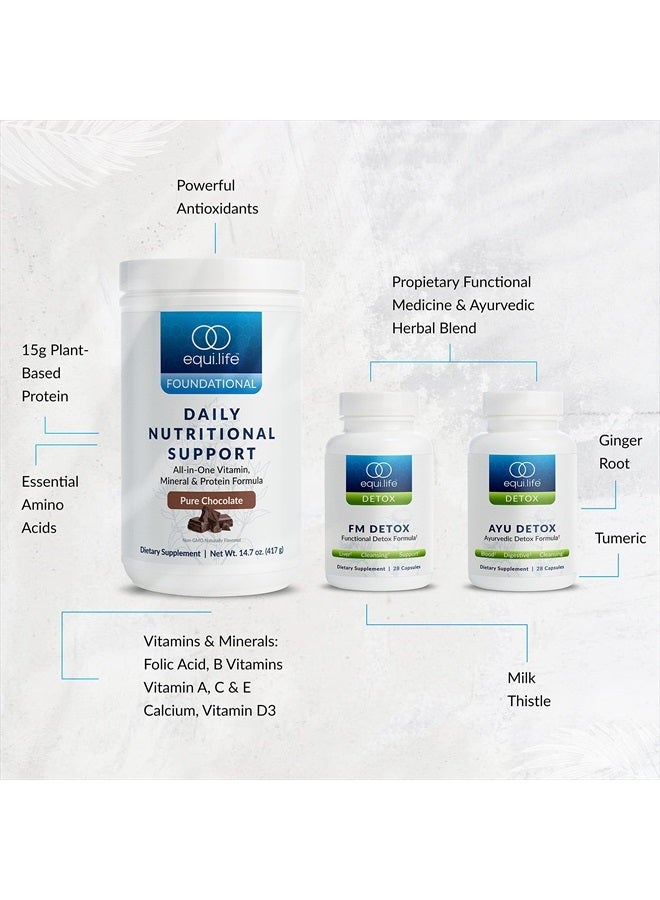 Equilife Dr. Cabral Detox, 7-Day Full-Body Detox, Health & Wellness System, Body Cleanse, May Help Boost Energy & Mood, Optimal Support for Mental Clarity & Stress Relief (Chocolate, 14 Servings)  - Image 4