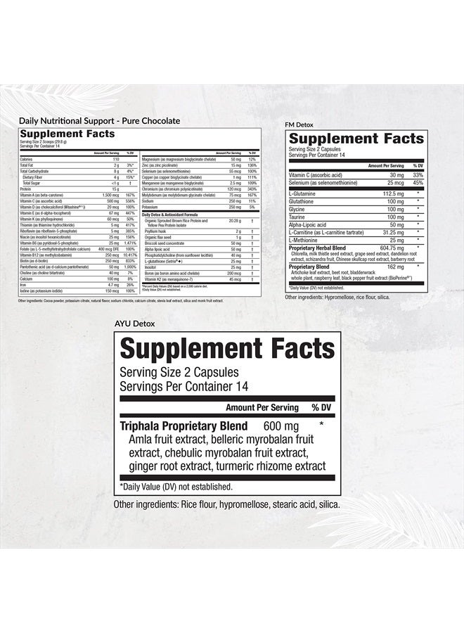 Equilife Dr. Cabral Detox, 7-Day Full-Body Detox, Health & Wellness System, Body Cleanse, May Help Boost Energy & Mood, Optimal Support for Mental Clarity & Stress Relief (Chocolate, 14 Servings)  - Image 2