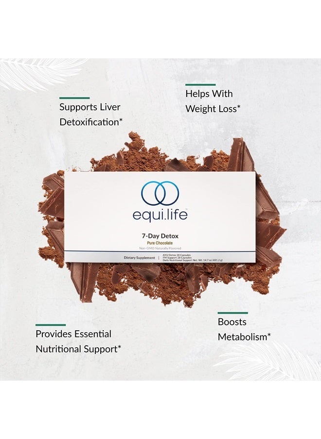 Equilife Dr. Cabral Detox, 7-Day Full-Body Detox, Health & Wellness System, Body Cleanse, May Help Boost Energy & Mood, Optimal Support for Mental Clarity & Stress Relief (Chocolate, 14 Servings)  - Image 3