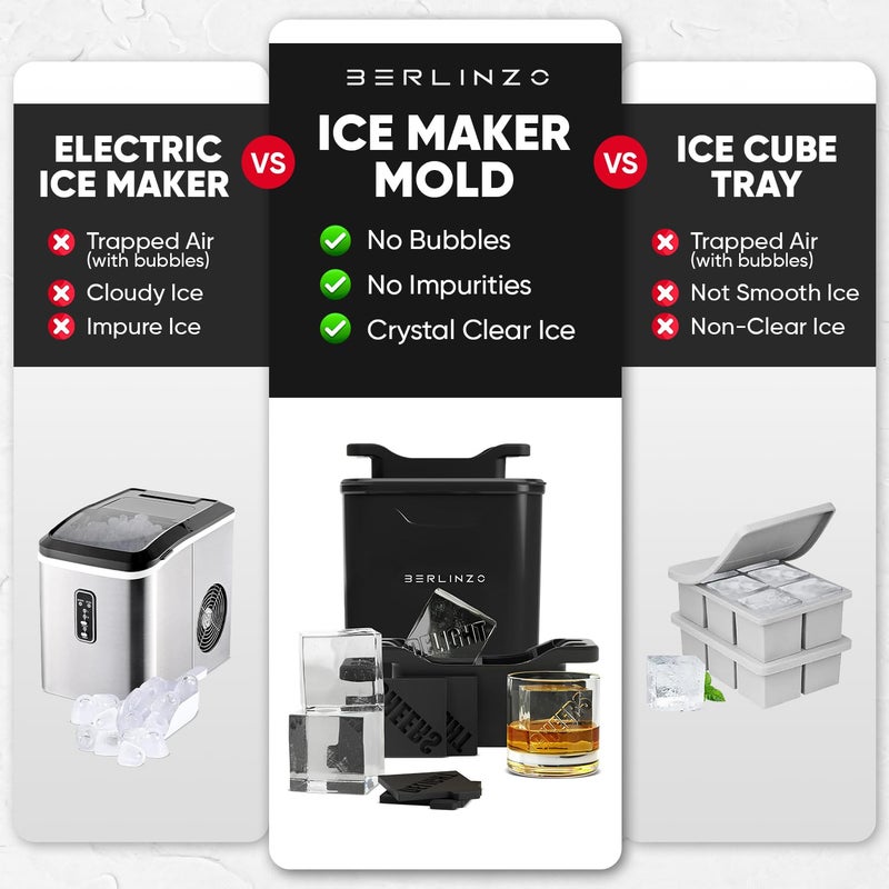 Berlinzo Premium Clear Ice Cube Maker with Conversation Ice Prints â€“ 8 Large 2.1" Crystal Clear Ice Squares â€“ Giftable Idea for Party, Game Night & Just for Fun â€“ Includes Storage Bag (Non-Electric) - Image 4