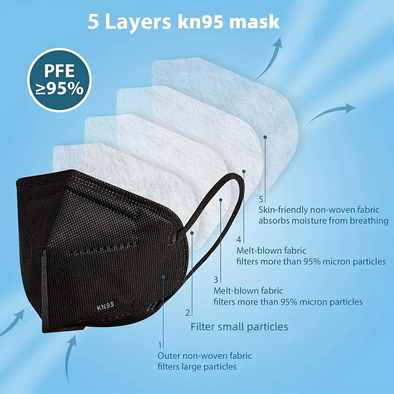 50 Pcs KN95 Breathable Face Masks 5 Layer Disposable Foldable Mix Colors Hypoallergenic - Image 3