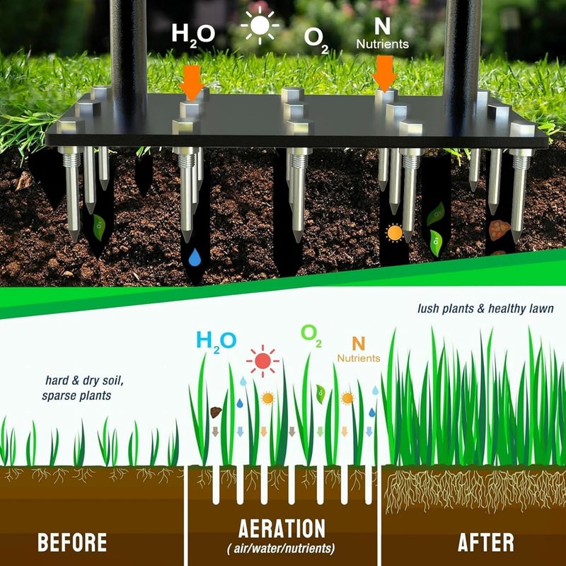 ROUNY Lawn Aerator Spike Metal Manual DethAatching Soil Aerating Lawn with 15 Iron Spikes, Pre-Assembled Grass Aerator Tools for Yard, Lawn Aeration, Garden Tool, Revives Lawn Health. - Image 5