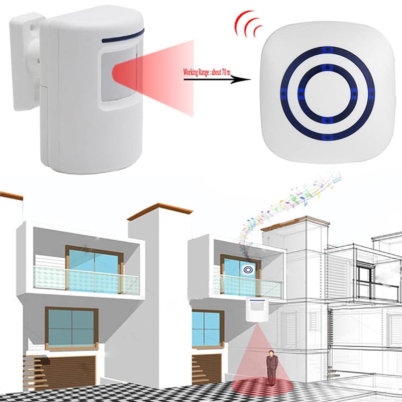 Enegg Wireless Home Security Driveway Alarm, Enegg Entry Alert, Visitor Door Bell Chime with 1 Plug-in Receiver and 2 PIR Motion Sensor Detector Alert System, Quality Sound and LED, 38 Melodies - Image 2