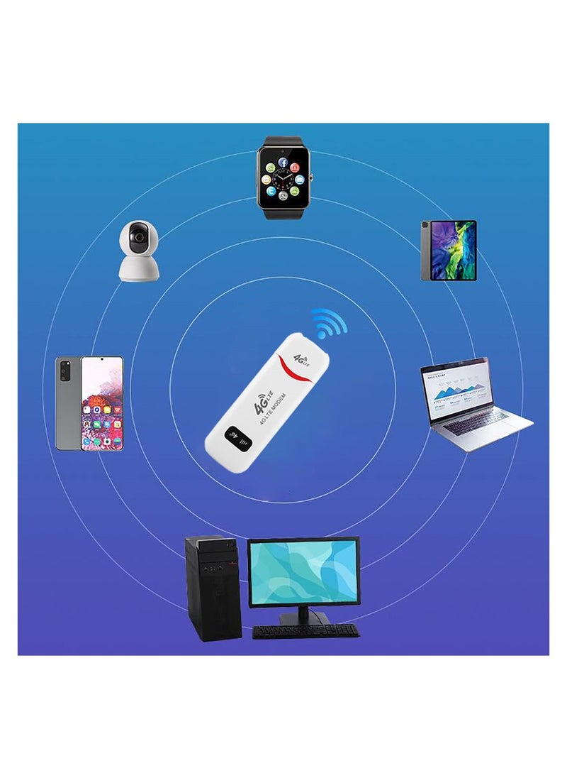 SYOSI - 4G LTE USB WiFi Modem, Portable 100Mbps Mobile WiFi Router, Network Hotspot, 3G 4G WiFi Modem, Router, Modem Stick Support WC, Plug and Play, Support 32GB TF Memory Card Expansion - Image 1