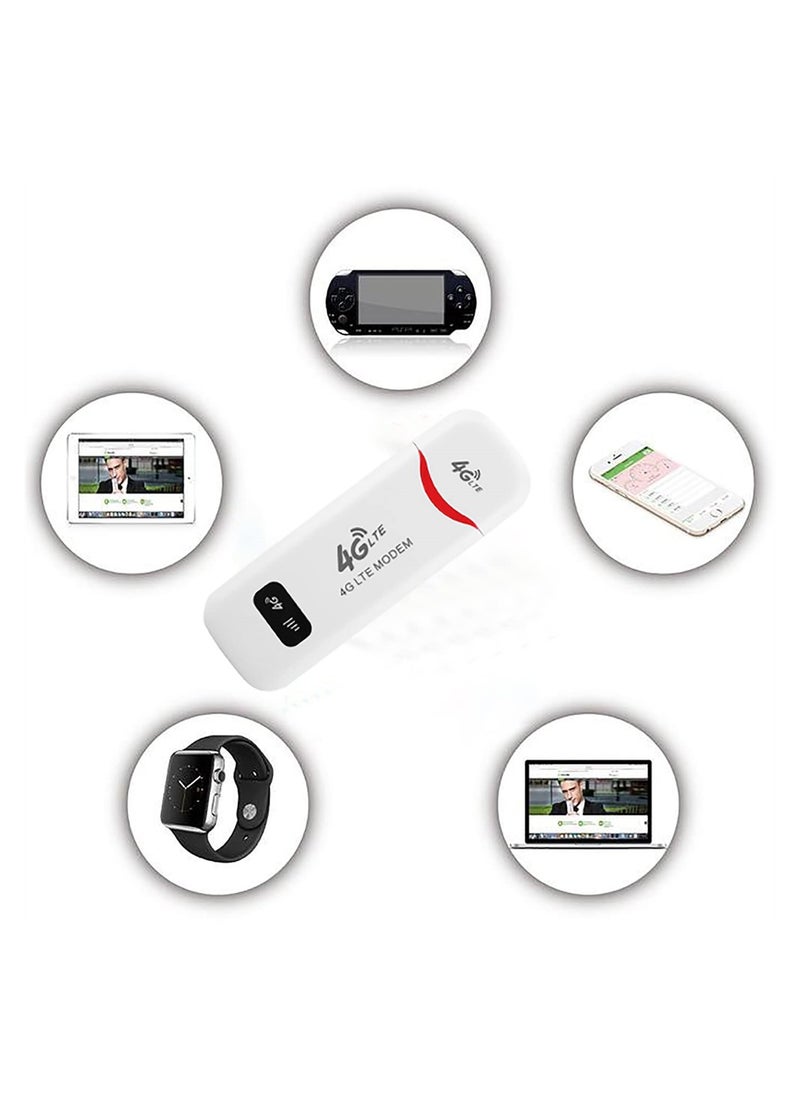 SYOSI - 4G LTE USB WiFi Modem, Portable 100Mbps Mobile WiFi Router, Network Hotspot, 3G 4G WiFi Modem, Router, Modem Stick Support WC, Plug and Play, Support 32GB TF Memory Card Expansion - Image 1