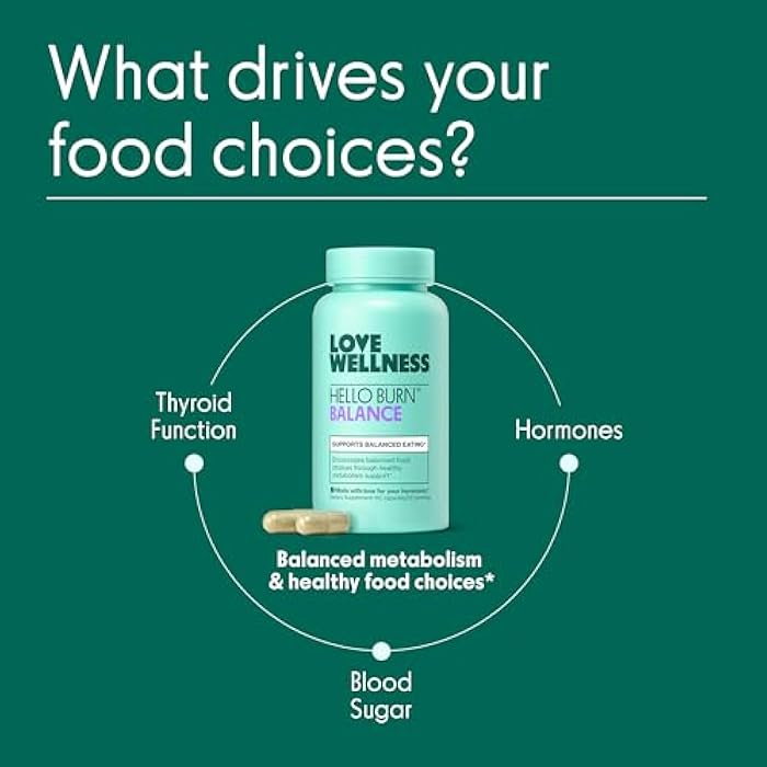 Love Wellness Hello Burn Balance | Metabolism Booster for Women | Supports Energy, Cravings Control & Thyroid Support with Selenium & Green Tea | Non-GMO, Gluten-Free & Vegan | 60 CT - Image 4