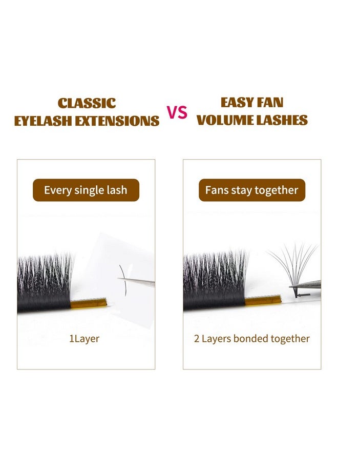 EYEMEI - Eyelash Extension Easy Fan Volume Lashes 0.05 0.07 C/D/Dd Curl 15-20Mm Rapid Blooming Volume Lash Extensions (0.05D 15-20Mix) - Image 1