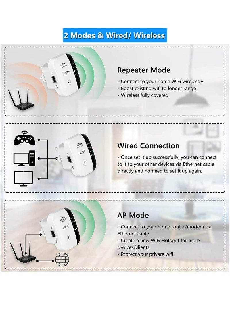 VKL - WiFi Extender, Network Range Booster, 2.4G Internet Amplifier Fibre Extender, 300Mbps Repeater Wireless Signal Blast, Full Coverage Network Booster Supports Repeater/AP - Image 1