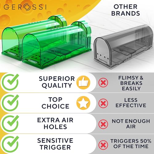 GEROSSI Humane Catch and Release Indoor/Outdoor Mouse Traps Pack of 2 - Easy Set Durable Traps, Safe for Children, Pets and Humans - Instantly Remove Unwanted Vermin from Your Home - Image 5