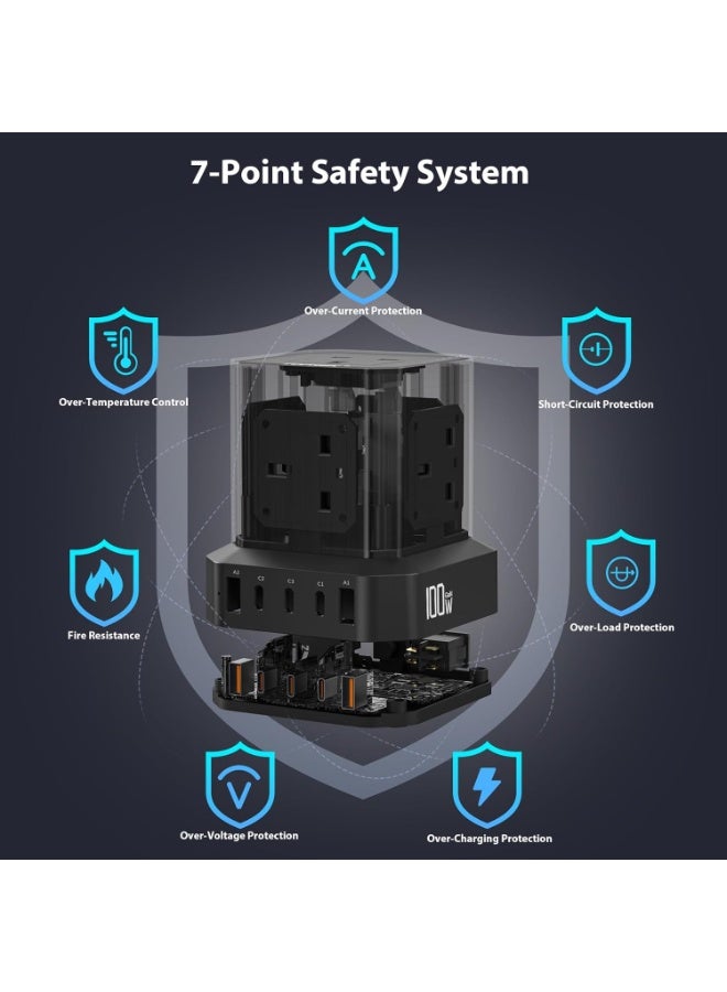 TOPREK 100W PD3.0 Fast Charge Extension Lead with Usb Slots, Simultaneous Fast-charging of 10 devices, Usb Extension Cable Multi Plug Extension Socket - Image 4