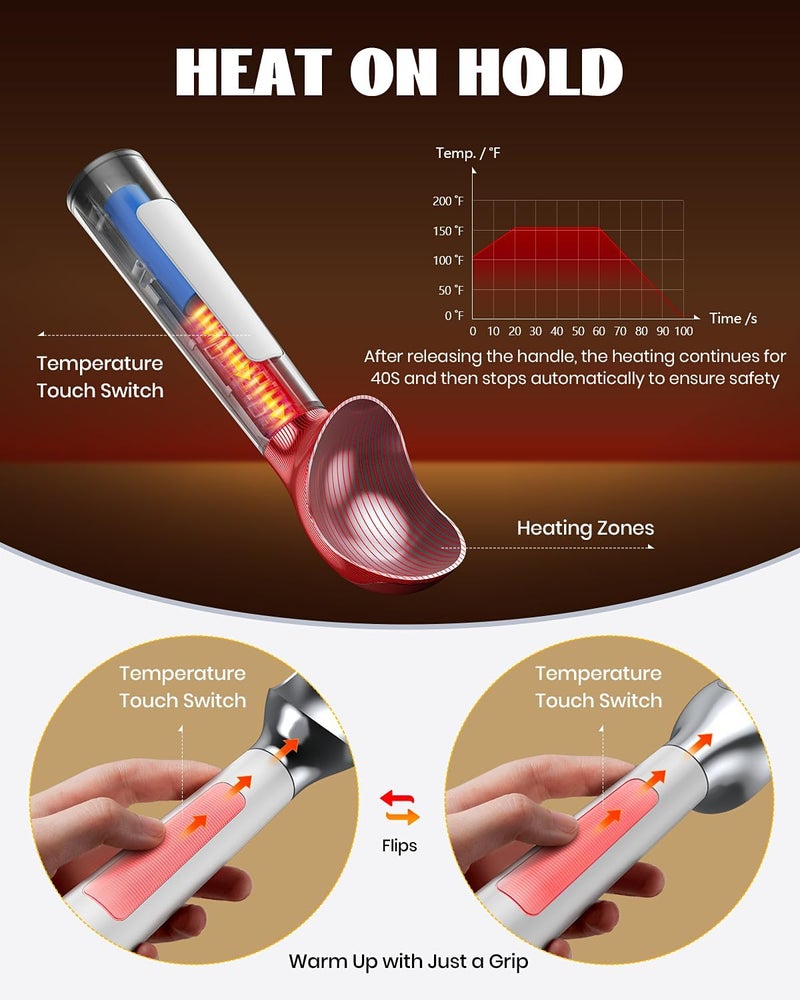 Eujocyee Heated Ice Cream Scoop, Electric heated ice cream scoop that heats up to 158°F for hard ice cream, Easy to use with LED display, IP67 Waterproof Ice Cream Scoop,Easy to clean - Image 4