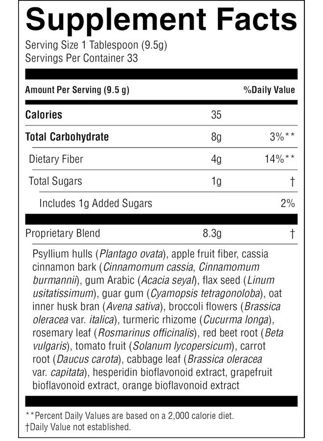 Nature's Sunshine Loclo, 11 oz. - Image 2