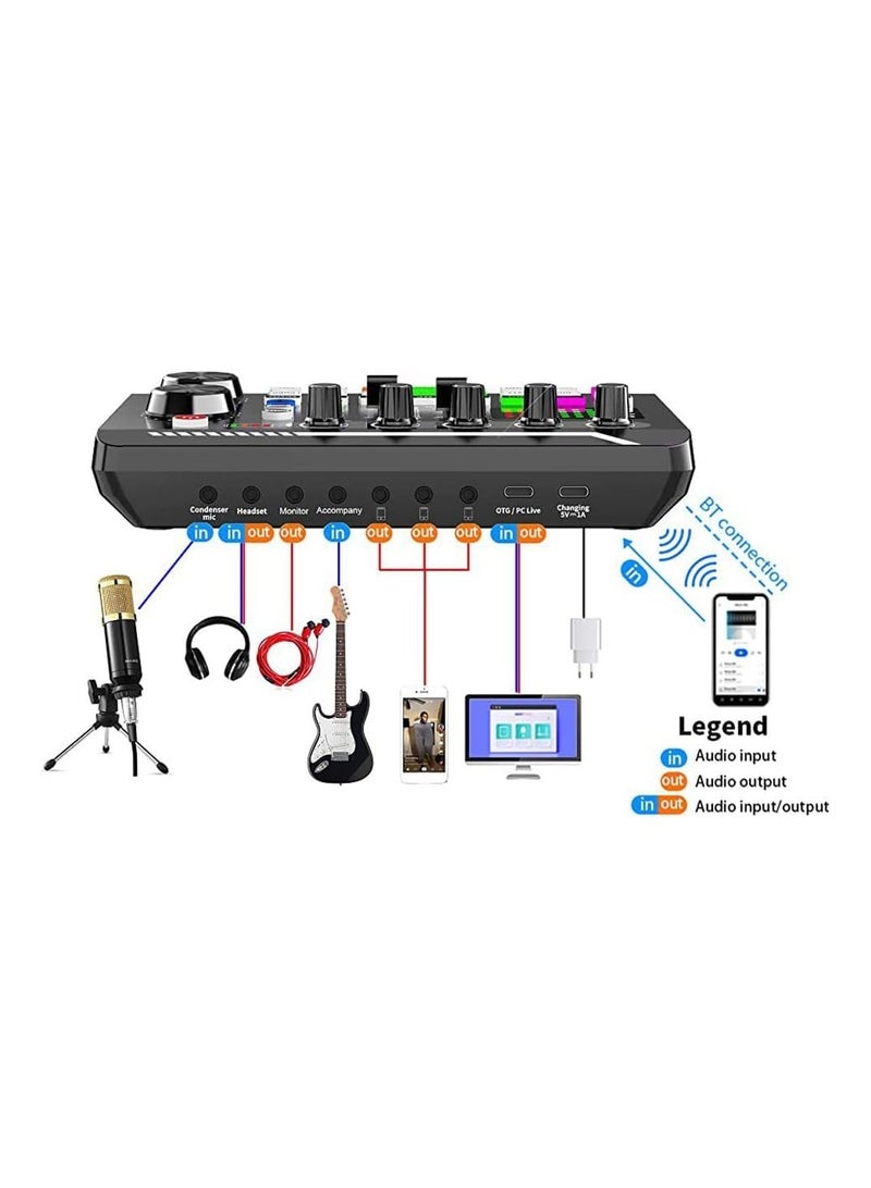 F998 Sound Card with 16 Sound Effects Audio Recording Sound Mixer Audio Mixing Console Amplifier for Phone PC - Image 5