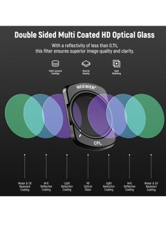 General Magnetic ND&CPL Filter Kit Compatible with DJI OSMO Pocket 3 Creator Combo Accessories, Action Camera 4Pack ND16 ND64 ND256 Neutral Density & Polarizing Filters, HD Optical Glass Aluminum Frame  - Image 5