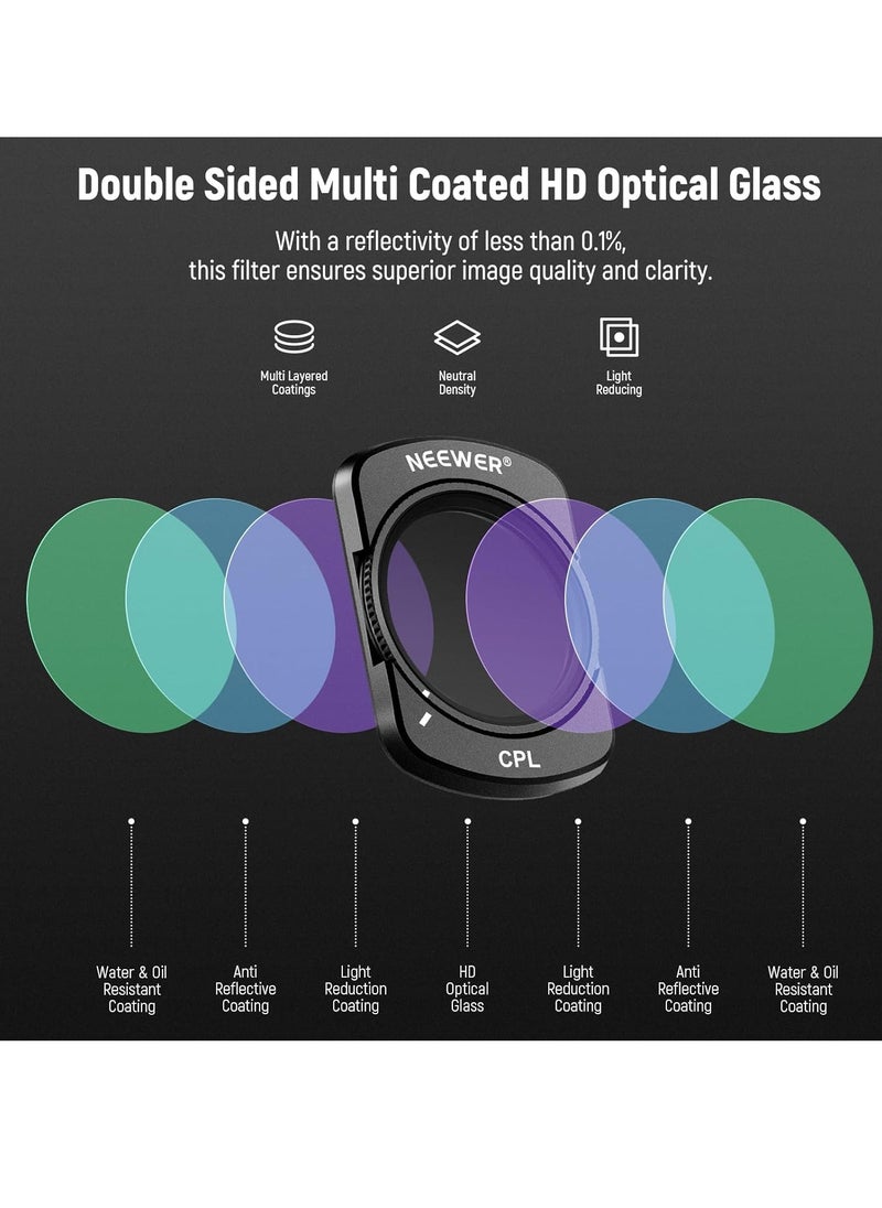 General Magnetic ND&CPL Filter Kit Compatible with DJI OSMO Pocket 3 Creator Combo Accessories, Action Camera 4Pack ND16 ND64 ND256 Neutral Density & Polarizing Filters, HD Optical Glass Aluminum Frame  - Image 5