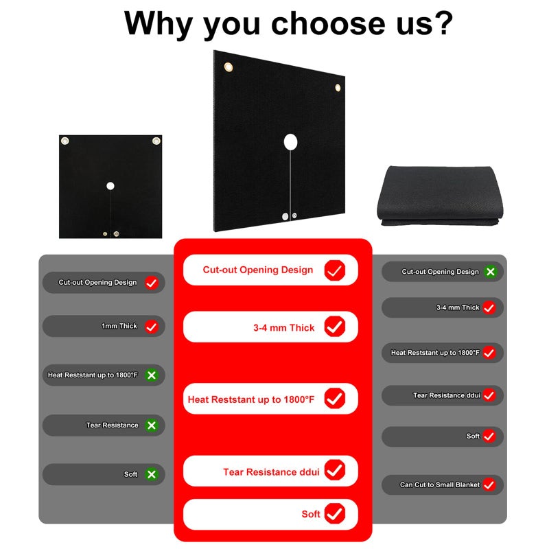 Tohonfoo Welding Blanket Fireproof  2 Packs Opening Shape Heat Shield Mat  Brazing Heat Shield For Torch  Welding Pad For Plumbing  Fire Flame Resistant Cloth Rag  Solder Plumbers Hvac Torch Protector - Image 3