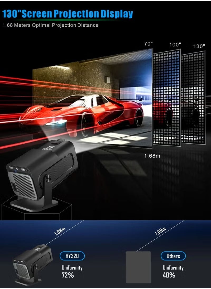 ELTRAZONE 390 ANSI Lumens HD Smart Projector with Android 11 – Portable Mini Home Theater Projector with 130" Display, 4K Support, 180° Rotating Screen, WiFi, Bluetooth, Mobile Phone Mirroring for Movies, Gaming & Presentations**  - Image 2