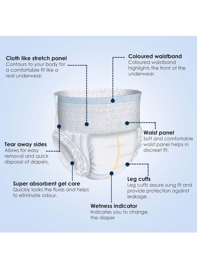 KareIn Classic Adult Diaper Pants, Large 90-120 Cm (35"- 47"), 10 Count, Unisex, Leakproof, Elastic Waist, Wetness Indicator (Pack of 2) - Image 3