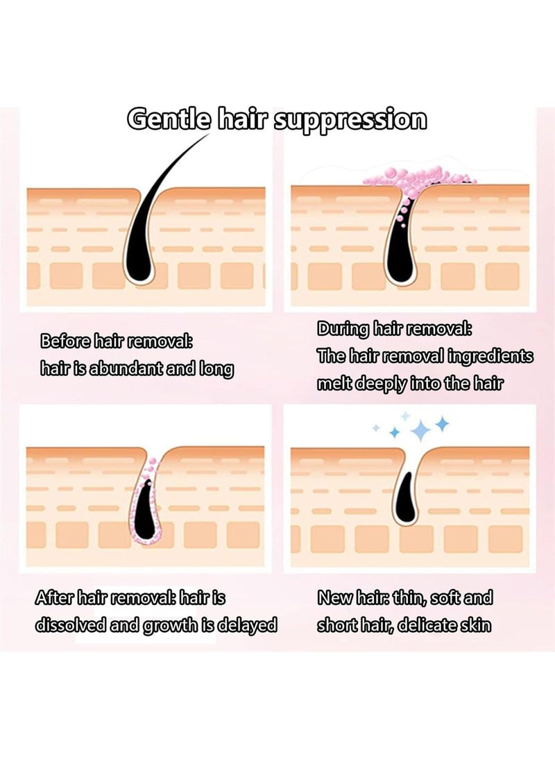 SILKY بخاخ لإزالة الشعر بدون ألم وفعال على الفور بدون تحفيز، سهل التشغيل، بخاخ يوقف نمو الشعر لجميع أجزاء الجسم - Image 2