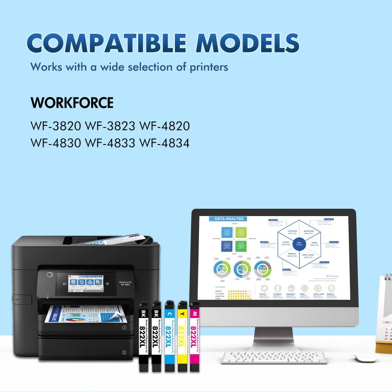 Cool Toner 822XL 822 WF-3820 Printer Ink Cartridges Remanufactured Replacement for Epson 822XL Ink Cartridges Combo Pack for Epson 822 XL for Workforce Pro WF-4830 WF-4833 WF-4820 WF-4834 WF-3823 (5 Pack) - Image 2