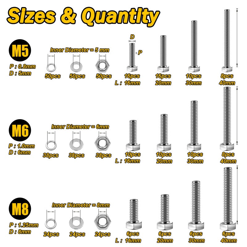 Mywish 448PCS M5 M6 M8 Screw Set, Metric Bolt Assortment, 304 Stainless Steel, Nuts and Bolts Set Flat & Spring Washers, Hex Head Cap Screws Bolts and Nuts Kit, Fully Thread - Image 3