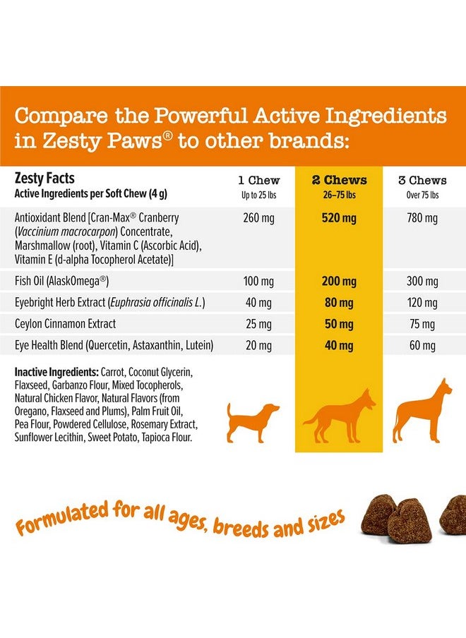 Zesty Paws Zesty Paws Tear Stain Support Soft Chews for Dogs - for Eye Moisture + Vision & Immune Support - Functional Supplements with Fish Oil, Lutein, Cranberry & Vitamin C - Chicken Flavor - 90 ct  - Image 4