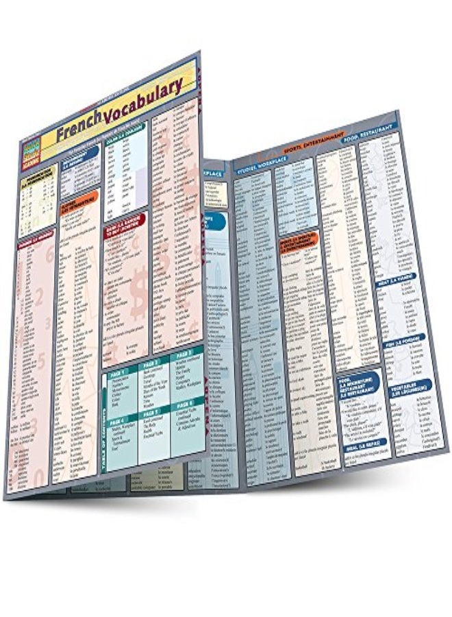 المفردات الفرنسية