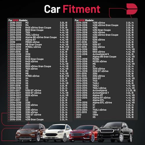 BDFHYK 97506 Platinum Iridium Spark Plugs Compatible with BMW M5 M3 X5 750Li 435i 320i Z4 M235i 640i X3, SILZKBR8D8S, 12120039664, 12120040573, 12127622445 Set of 8 - Image 2