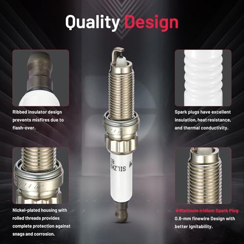 BDFHYK 97506 Platinum Iridium Spark Plugs Compatible with BMW M5 M3 X5 750Li 435i 320i Z4 M235i 640i X3, SILZKBR8D8S, 12120039664, 12120040573, 12127622445 Set of 8 - Image 3