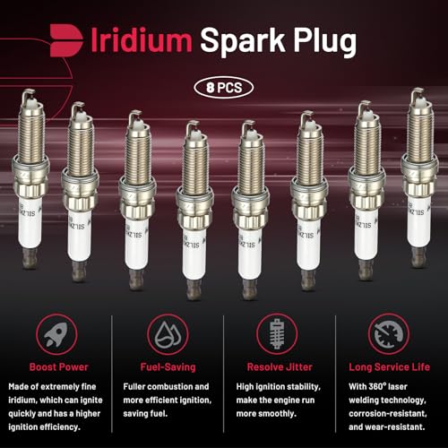 BDFHYK 97506 Platinum Iridium Spark Plugs Compatible with BMW M5 M3 X5 750Li 435i 320i Z4 M235i 640i X3, SILZKBR8D8S, 12120039664, 12120040573, 12127622445 Set of 8 - Image 4
