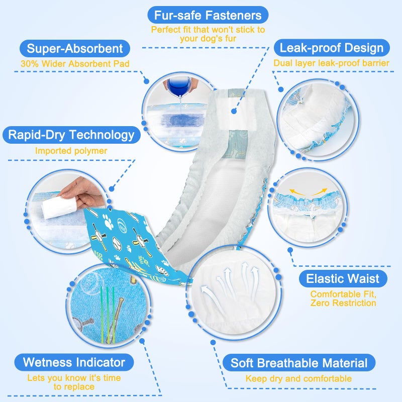 Dono Dog Diapers Male 20ct, Widened Disposable Male Dog Wraps, Super Absorbent Doggie Belly Bands with Wetness Indicator, Leak-Proof Puppy Pampers for Incontinence Excitable Urination, Medium - Image 5