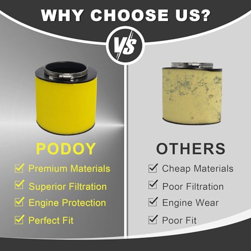 Podoy 17254-HPO-A00 Air Filter Compatible with Honda Pioneer 700 Foreman 500 Rincon 680 Big Red MUV700 TRX680FA TRX680FGA TRX500FM TRX500FE TRX500FA TRX500FPA SXS700M2 by Podoy - Image 4