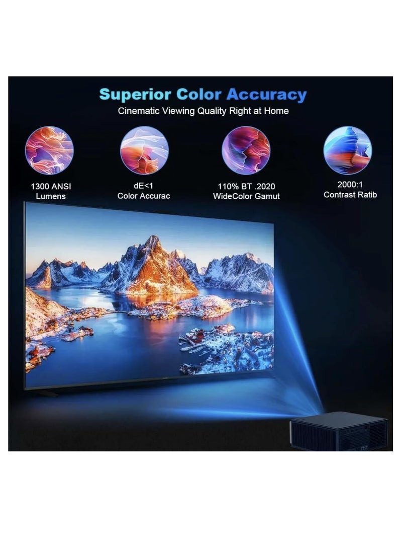 ALLKING DESS, Native 1080P Fully Automatic 4K HDR Projector for Home, Ultra Bright 1500 ANSI, (Intelligent OA + Screen Fit), HDMI ARC, Google TV OS, BT 5.2, Dual-Band WIFI 6, 2GB+32GB  - Image 4