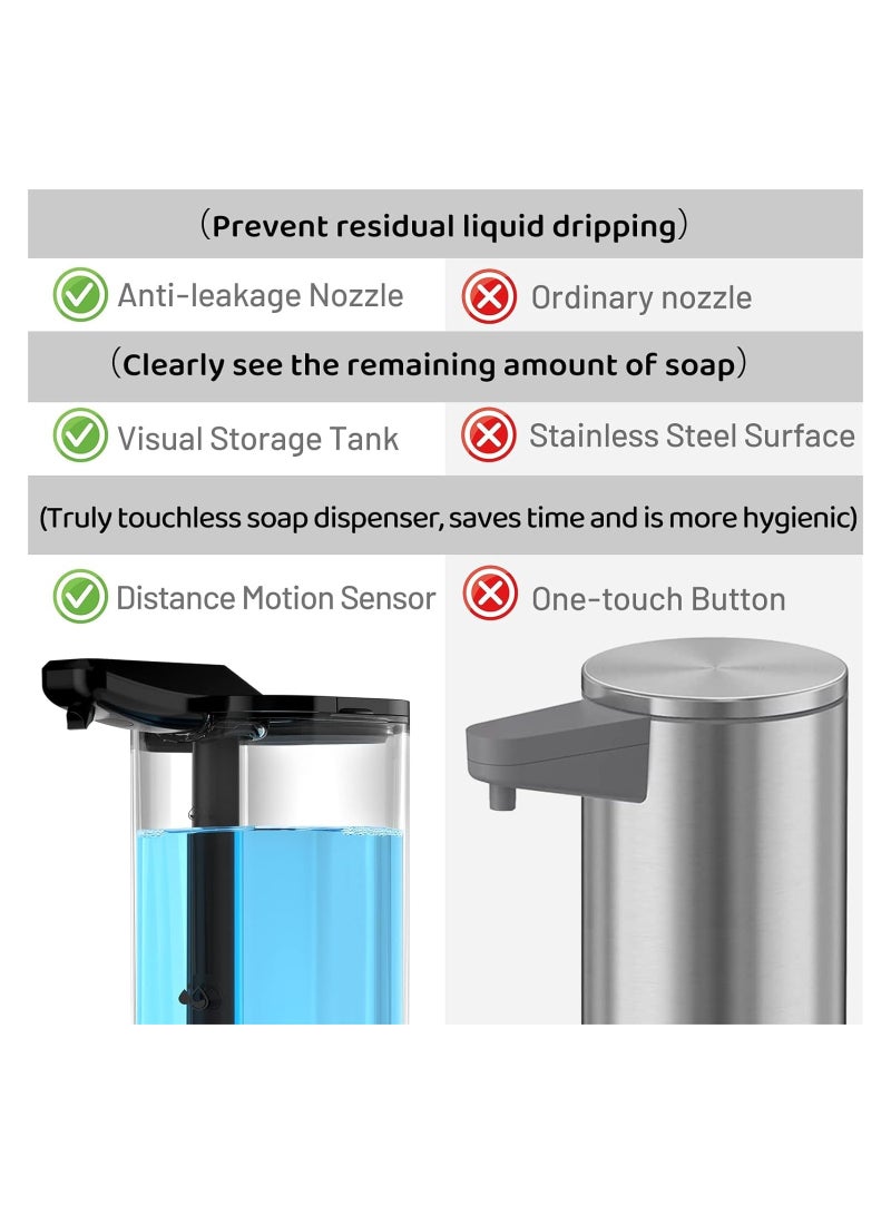 Touchless Automatic Soap Dispenser with 25-Second Timer and 3 Adjustable Volume Settings - Ideal for Kitchen or Bathroom Use with Hand Soap, Dish Soap, Shampoo, and Shower Gel. - Image 5