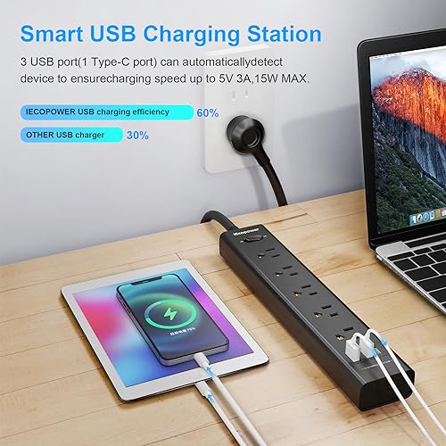 IECOPOWER Surge Protector Power Strip 15 ft Cord-5 Widely Spaced Outlets 3 USB Ports(1 USB C Port),Power Strip Long Cord(1250W/10A),Power Strips with Surge Protection, Wall Mount for Home Office,Black(2 Pack) - Image 3