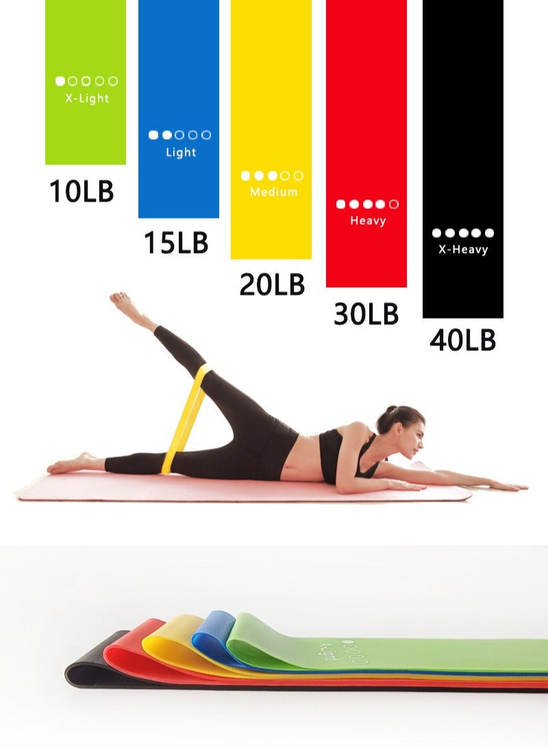 Generic TPE Resistance Belt Set,5 pieces of strength training and exercise resistance bands with different weights,elastic rings,yoga tension bands,fitness resistance bands,suitable for arms,legs,and buttocks - Image 2