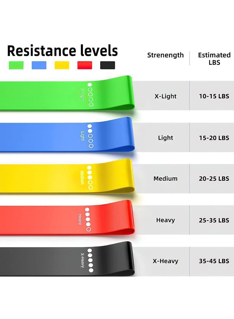 Generic TPE Resistance Belt Set,5 pieces of strength training and exercise resistance bands with different weights,elastic rings,yoga tension bands,fitness resistance bands,suitable for arms,legs,and buttocks - Image 3