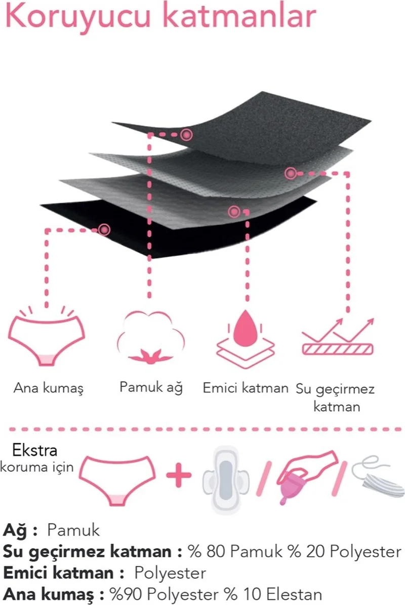 كوتن هيل Black Transparent Tulle Detailed Women's Menstrual Panties