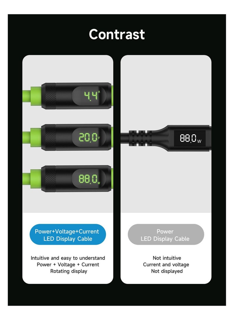 SYOSI USB 4 Cable, LED Display USB C 240W Fast Charging Cable with 8K@60Hz 40Gbps Data Transfer Thunderbolt 4/3 Video Cord for iPhone 15/15 Pro Max, iPad, MacBook Pro Air, Samsung Galaxy - Image 3