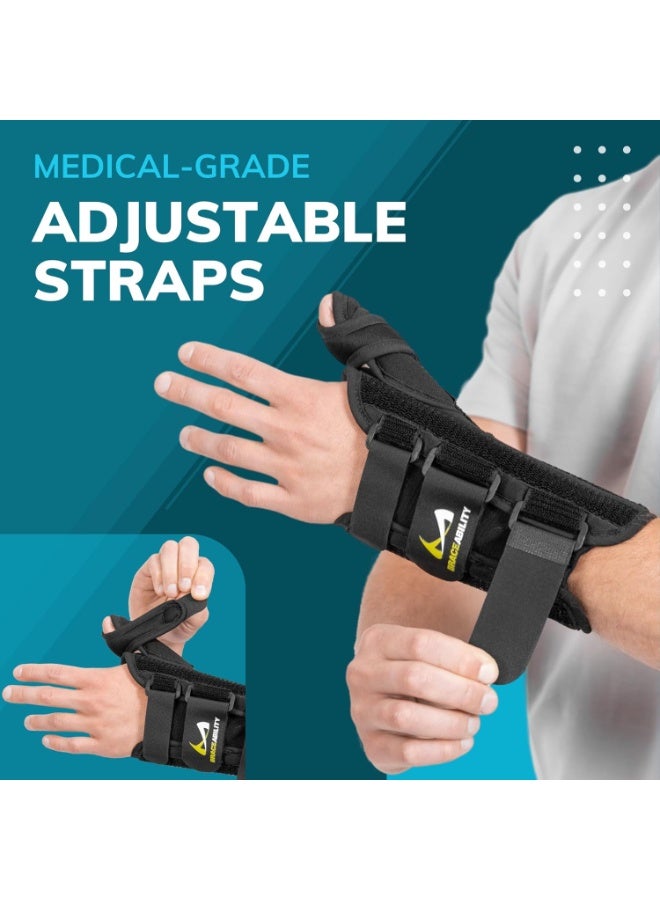 BraceAbility Wrist and Thumb Spica Splint - De Quervain's Tenosynovitis Long Forearm Cast Stabilizer for Tendonitis, Sprains, Thumb Brace for Arthritis Pain and Support - (S Right Hand) - Image 2